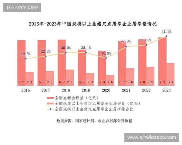 ag电子评级的未来发展趋势及其在行业中的应用前景分析 ag电子评级的未来发展趋势及其在行业中的应用前景分析