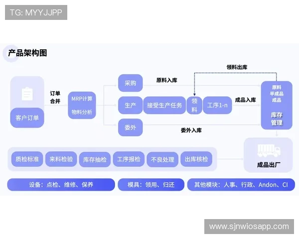 pgis官网在线服务平台的优势与操作流程详解