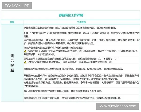 pgsoft官网官方旗舰店客服服务与售后保障政策全面解读 pgsoft官网官方旗舰店客服服务与售后保障政策全面解读