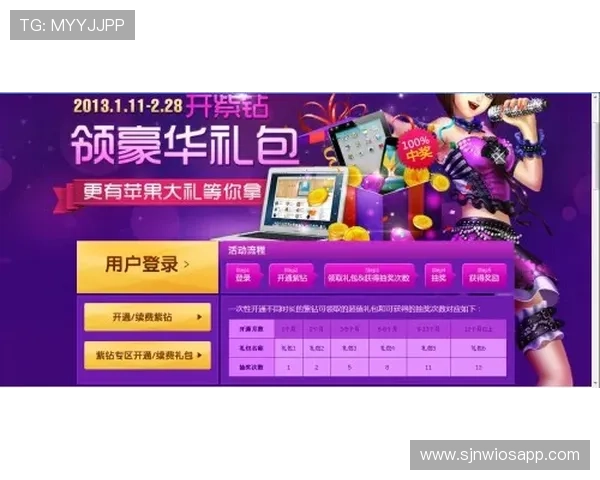 PGSOFT官网官方网站提供的最新优惠活动与福利礼包详细介绍，助力玩家享受更多游戏乐趣