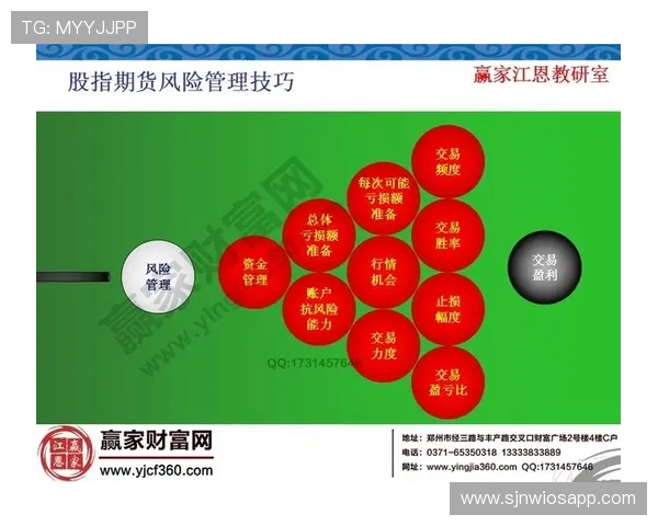 安全玩转PG娱乐场电子游戏的实用技巧与风险控制策略分享