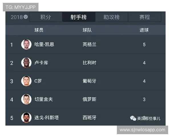 世界杯埃及伊朗比赛替补名单最新公布为球迷提供完整阵容信息参考 世界杯埃及伊朗比赛替补名单最新公布为球迷提供完整阵容信息参考